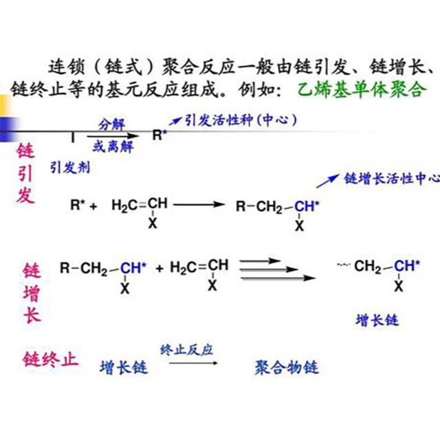 聚合物熱分解的鏈式反應(yīng)